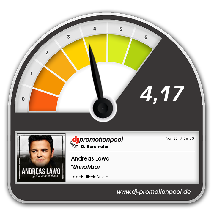 Single unnahbar Unnahbar (Single) von Andreas Lawo : ALDI life